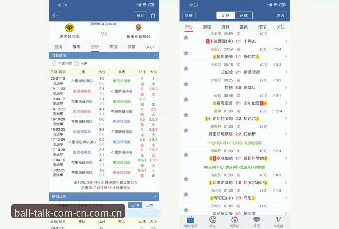 CN tanqiuba比分直播必备：五大联赛实时数据与注册避坑全面解析